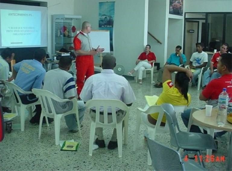 Liderazgo Organizacional DISTRIBUIDORA NISSAN S. A.